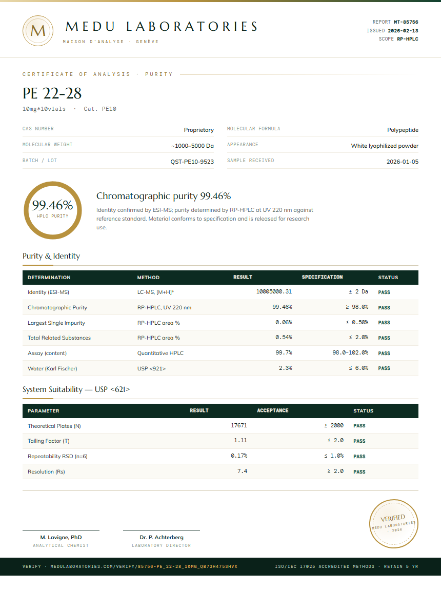 PE 22-28 Purity Test Report by Medutest