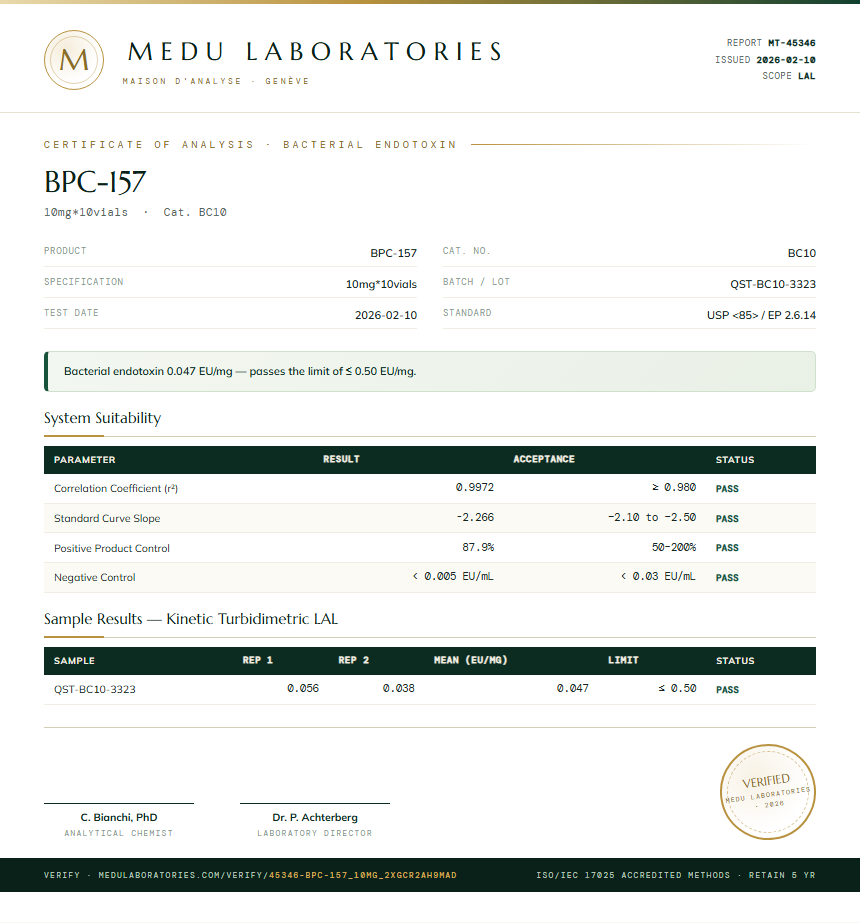 BPC157 5mg + TB500 5mg Blend Endotoxin report by Medutest