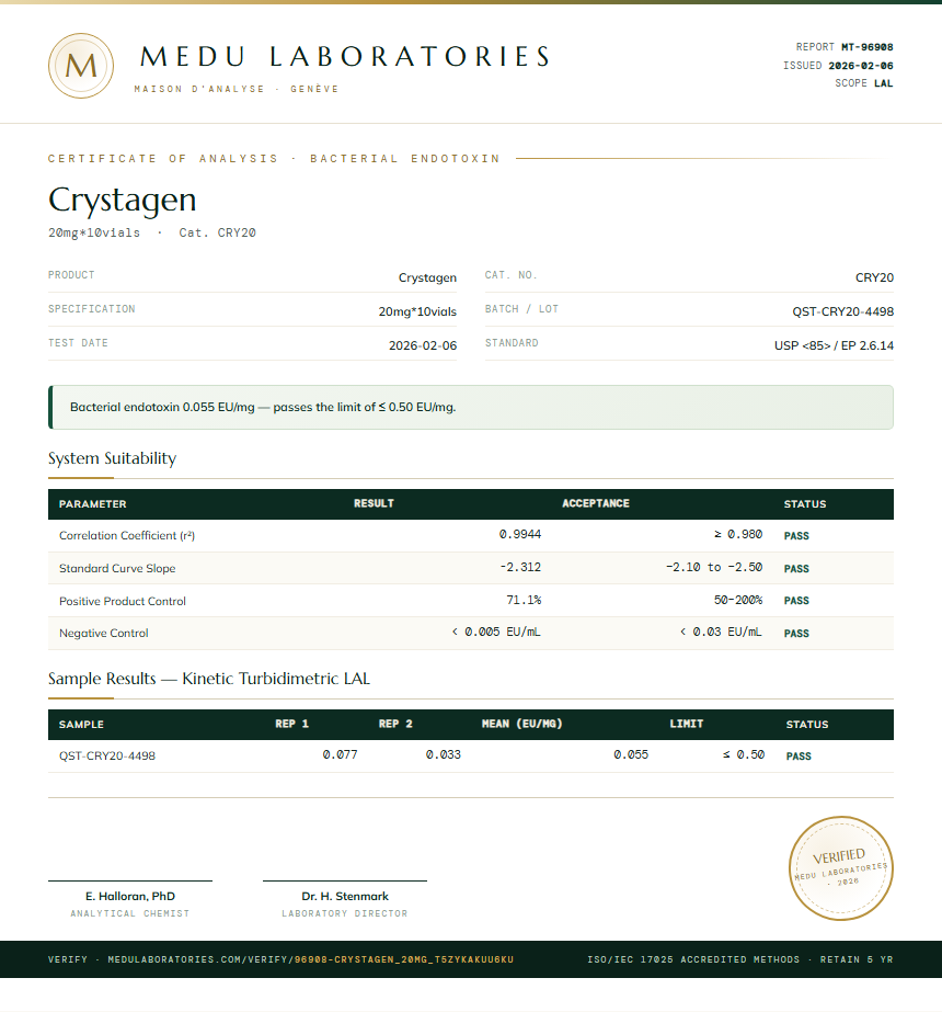 Crystagen Endotoxin report by Medutest