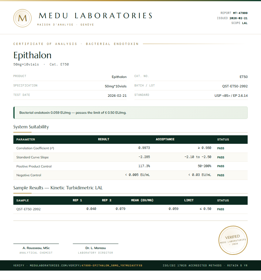 Epithalon Endotoxin report by Medutest