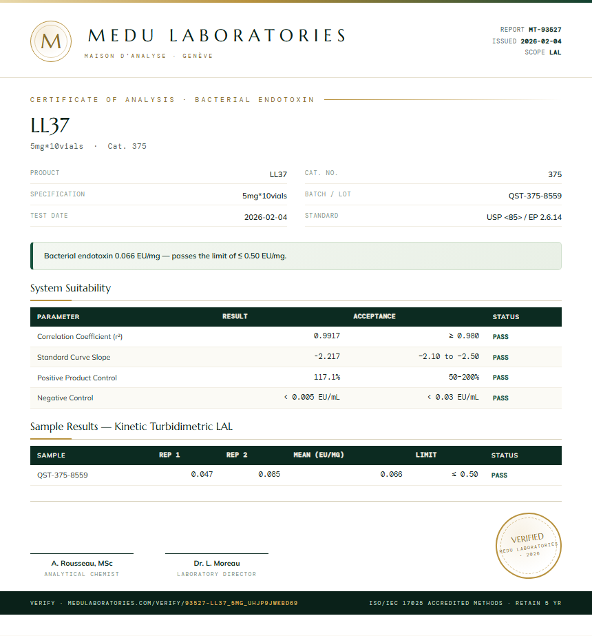 LL37 Endotoxin report by Medutest