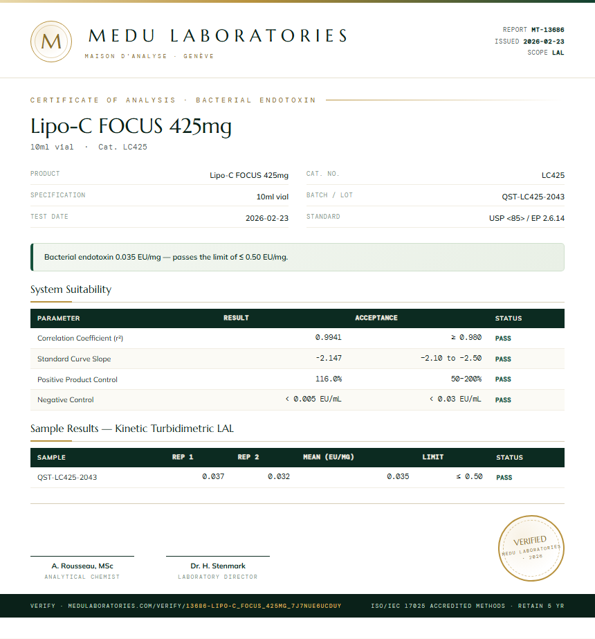 Lipo-C FOCUS 425mg Endotoxin report by Medutest