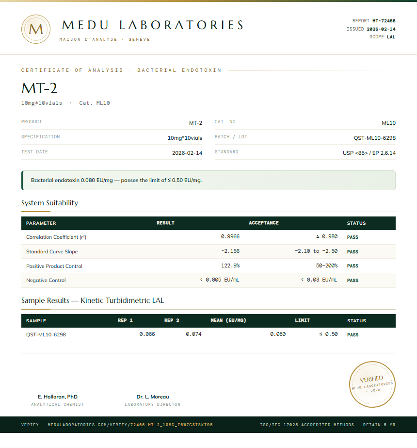 MT-2 Endotoxin report by Medutest