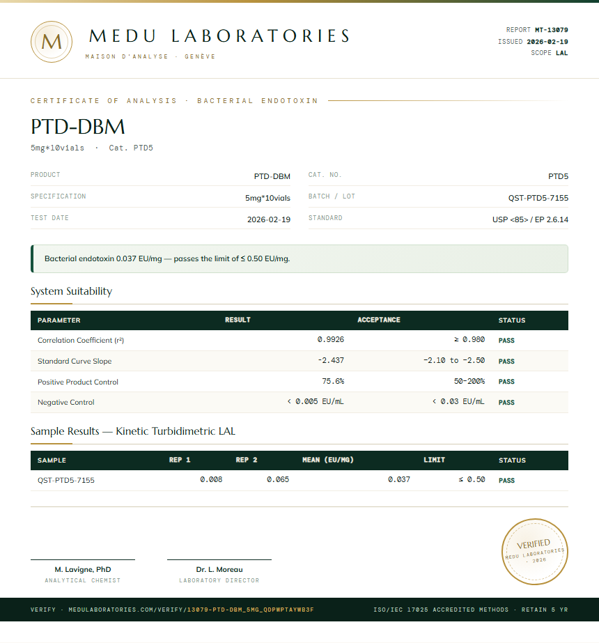 PTD-DBM Endotoxin report by Medutest