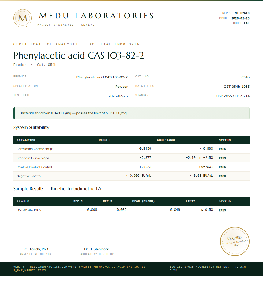 Phenylacetic acid CAS 103-82-2 Endotoxin report by Medutest