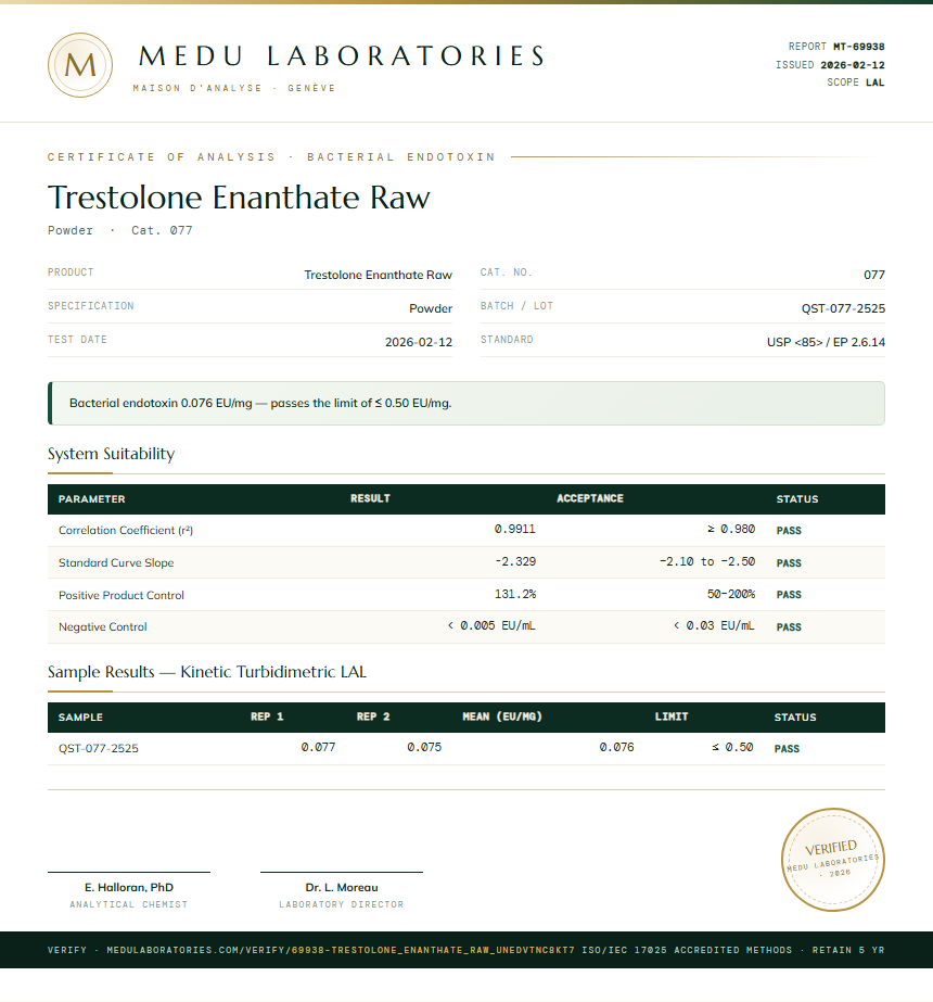 Trestolone Enanthate Raw Endotoxin report by Medutest