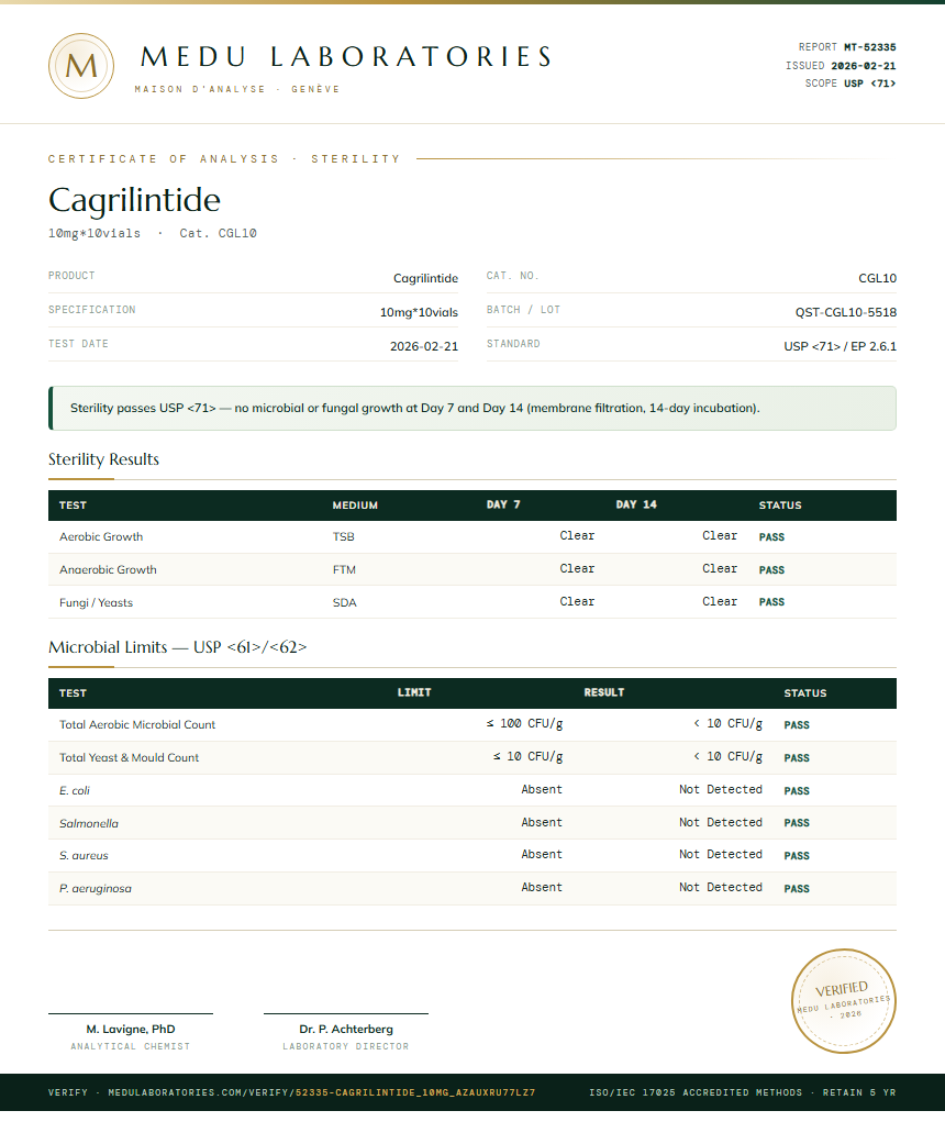 Cagrilintide 5mg + Semaglutide 5mg Blend Sterility report by Medutest