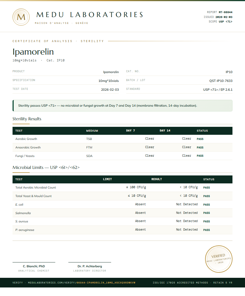 Ipamorelin Sterility report by Medutest
