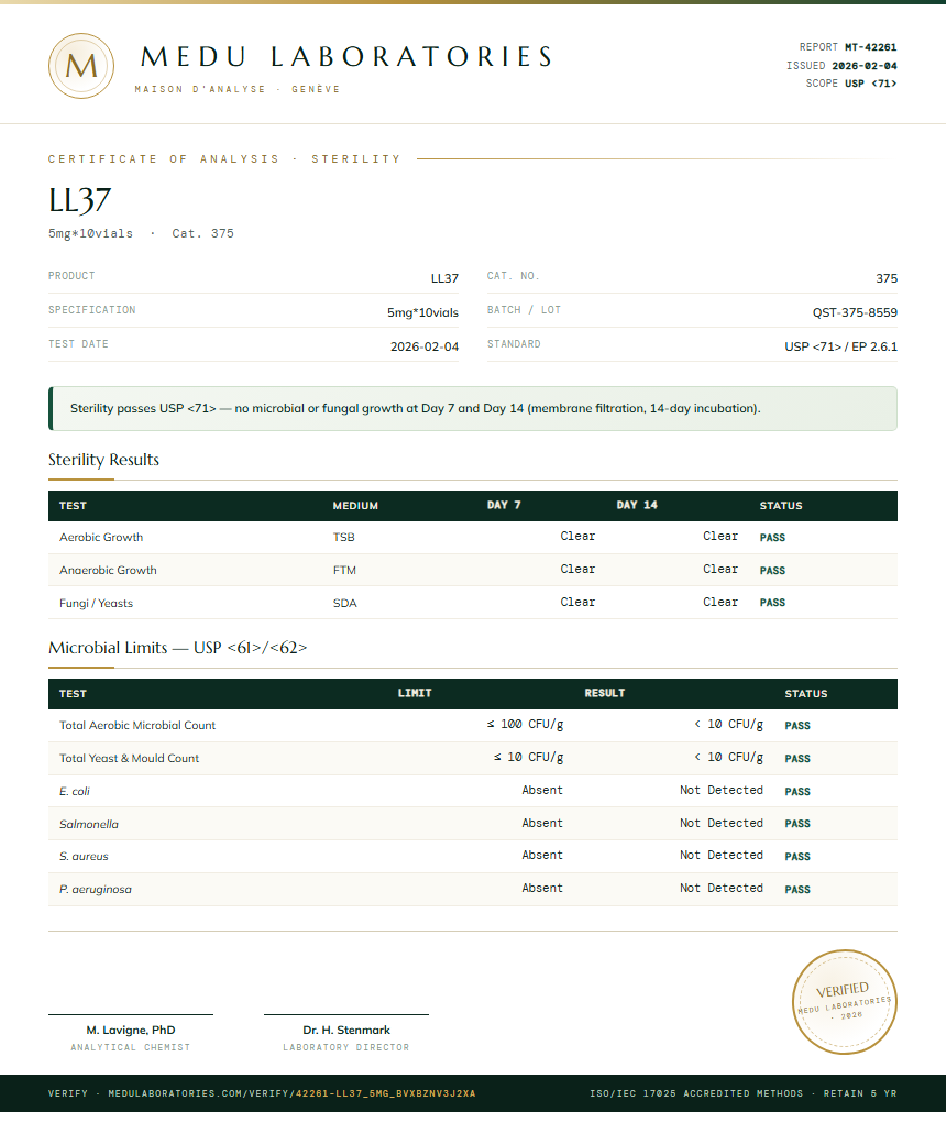 LL37 Sterility report by Medutest