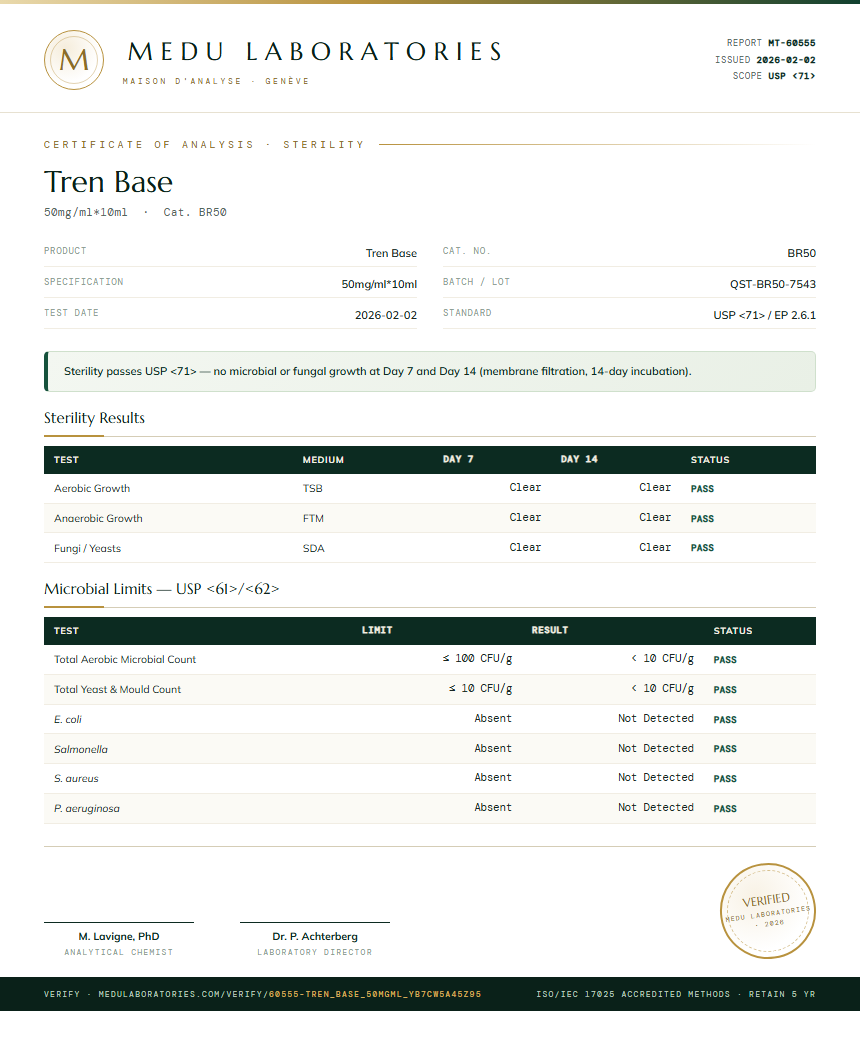Tren Base Sterility report by Medutest