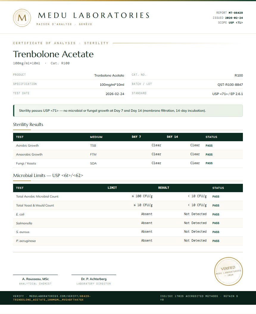 Trenbolone Acetate Sterility report by Medutest