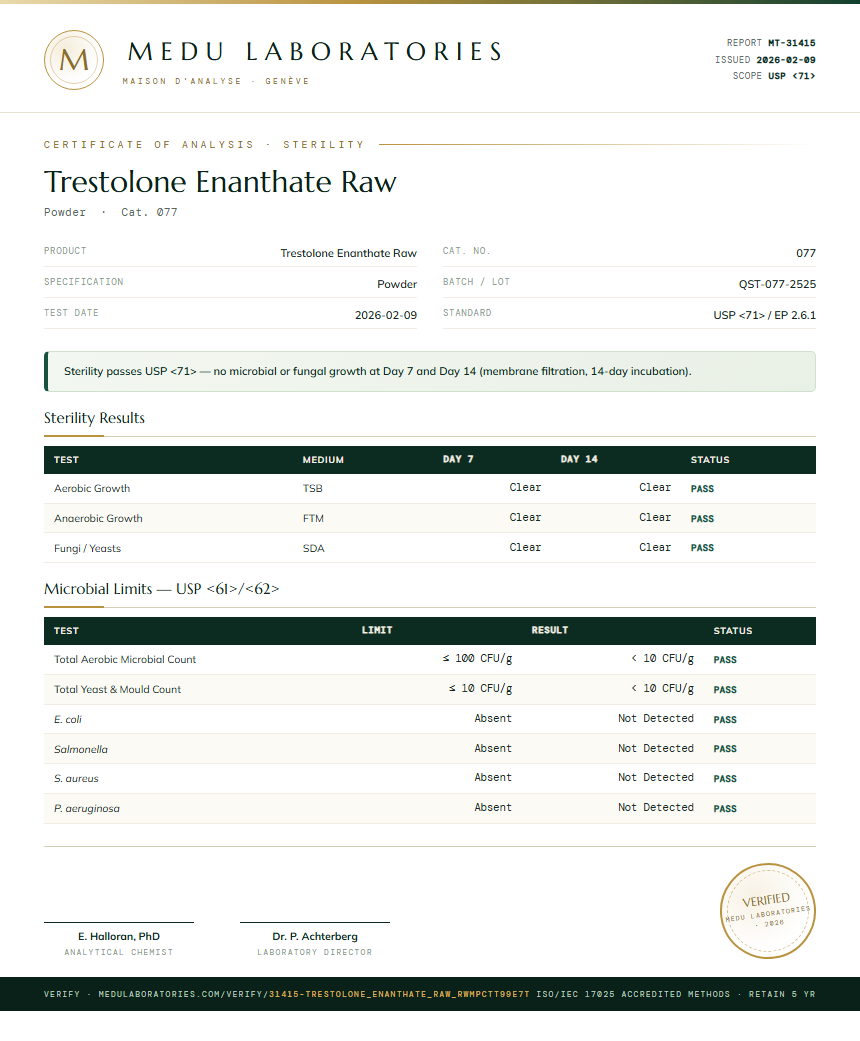 Trestolone Enanthate Raw Sterility report by Medutest