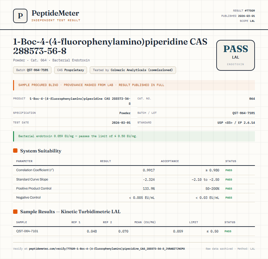 1-Boc-4-(4-fluorophenylamino)piperidine CAS 288573-56-8 Endotoxin report by PeptideDetective