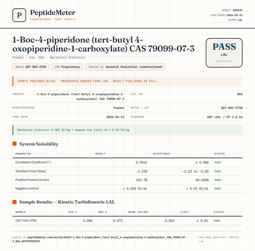 1-Boc-4-piperidone (tert-butyl 4-oxopiperidine-1-carboxylate) CAS 79099-07-3 Endotoxin report by PeptideDetective
