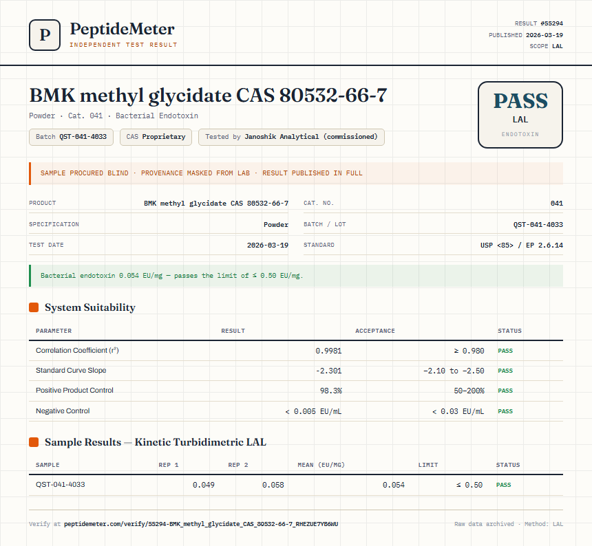 BMK methyl glycidate CAS 80532-66-7 Endotoxin report by PeptideDetective