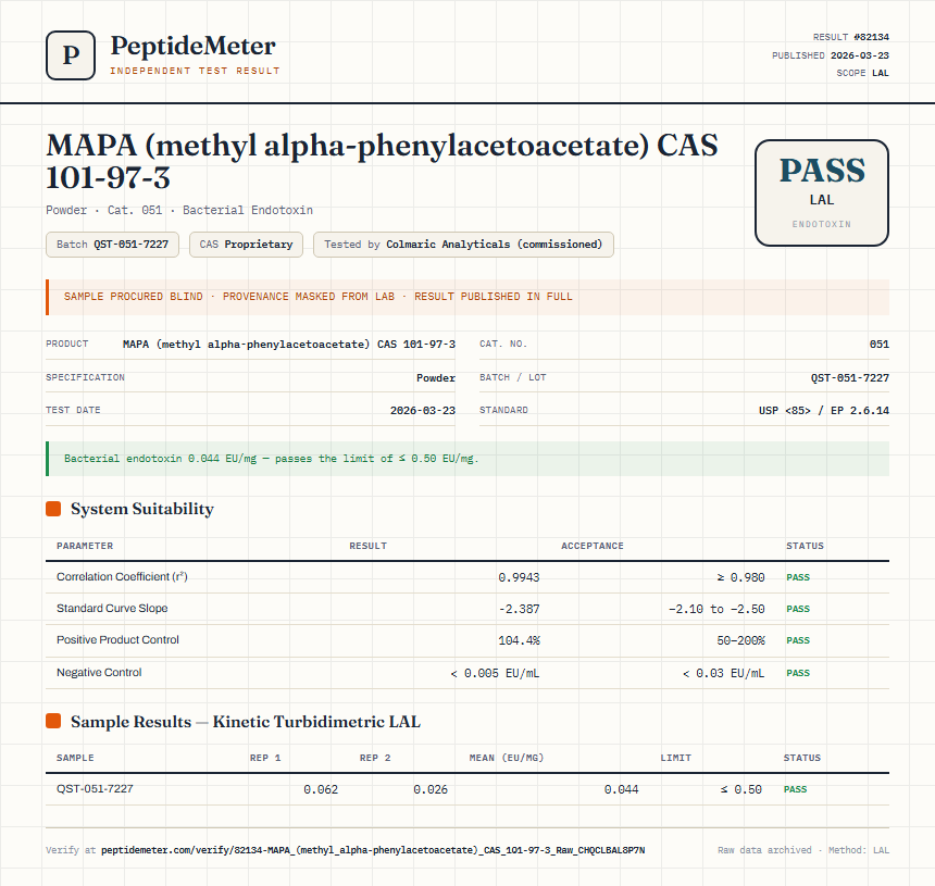 MAPA (methyl alpha-phenylacetoacetate) CAS 101-97-3 Endotoxin report by PeptideDetective