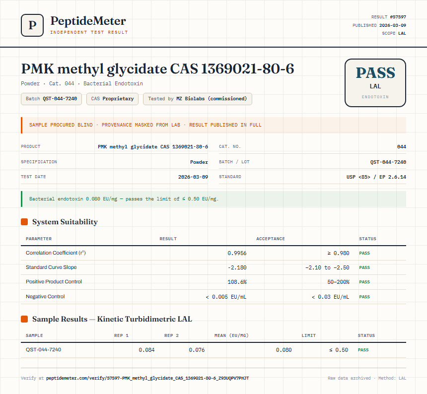 PMK methyl glycidate CAS 1369021-80-6 Endotoxin report by PeptideDetective