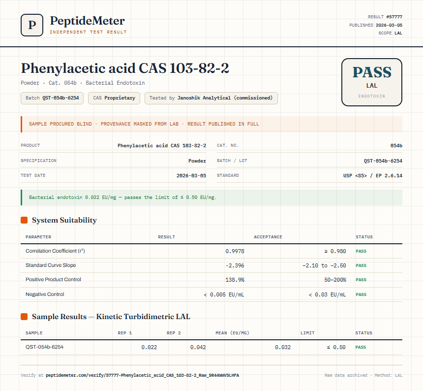 Phenylacetic acid CAS 103-82-2 Endotoxin report by PeptideDetective
