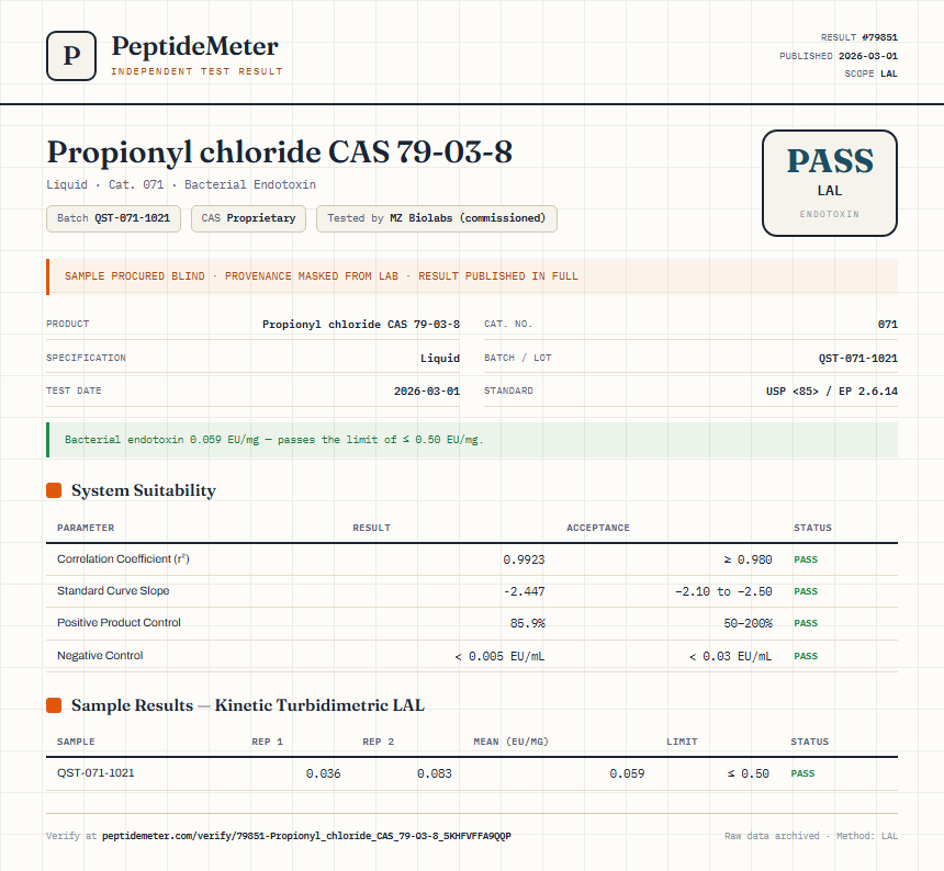 Propionyl chloride CAS 79-03-8 Endotoxin report by PeptideDetective