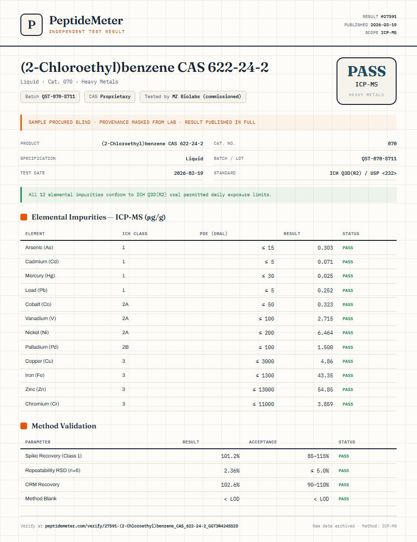 (2-Chloroethyl)benzene CAS 622-24-2 Heavy Metals report by PeptideDetective