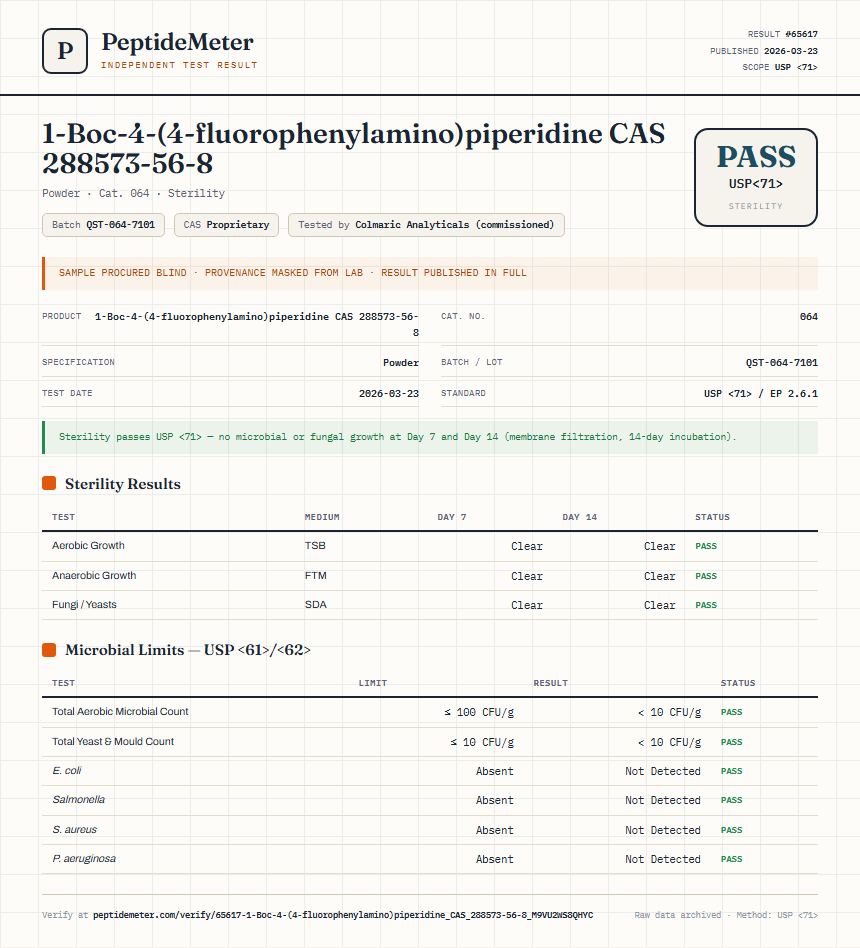 1-Boc-4-(4-fluorophenylamino)piperidine CAS 288573-56-8 Sterility report by PeptideDetective
