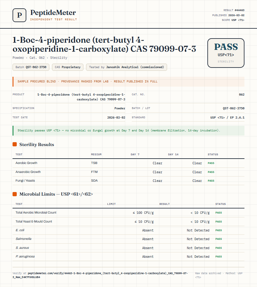 1-Boc-4-piperidone (tert-butyl 4-oxopiperidine-1-carboxylate) CAS 79099-07-3 Sterility report by PeptideDetective