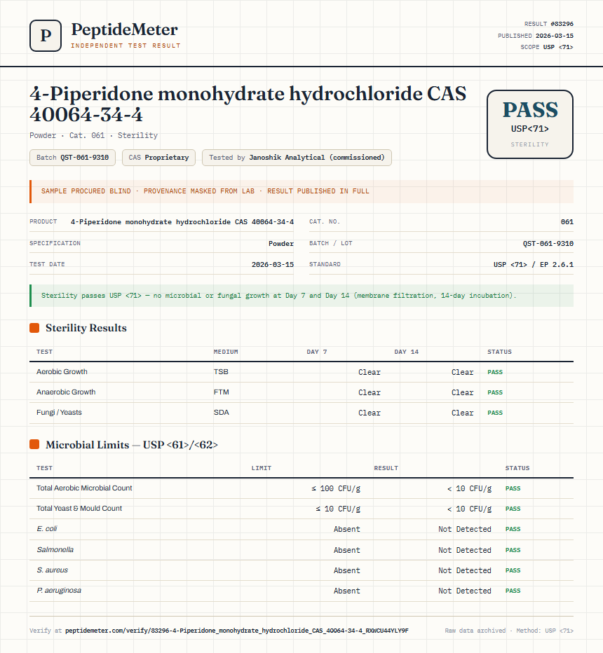 4-Piperidone monohydrate hydrochloride CAS 40064-34-4 Sterility report by PeptideDetective