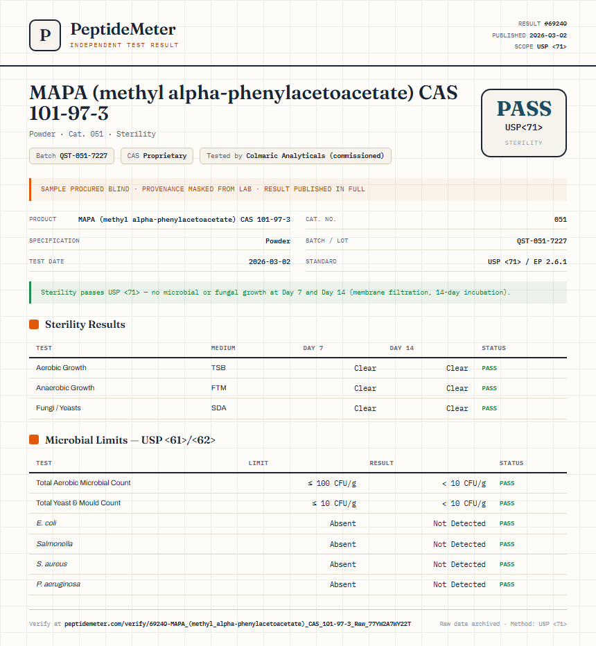 MAPA (methyl alpha-phenylacetoacetate) CAS 101-97-3 Sterility report by PeptideDetective