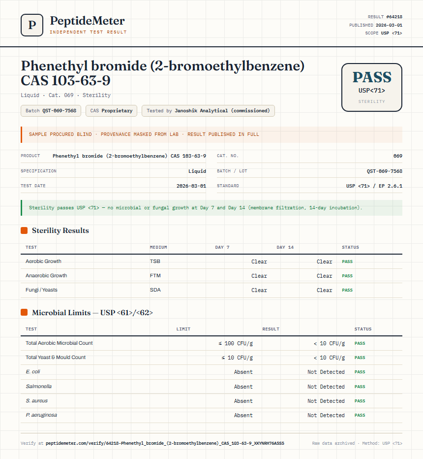 Phenethyl bromide (2-bromoethylbenzene) CAS 103-63-9 Sterility report by PeptideDetective