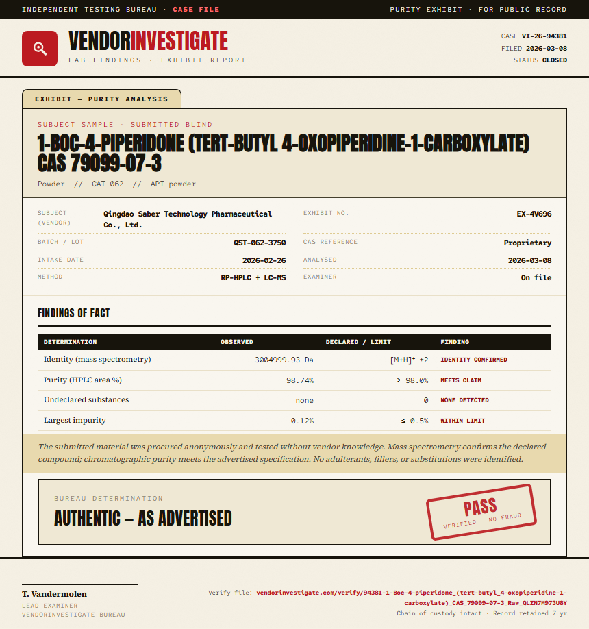 1-Boc-4-piperidone (tert-butyl 4-oxopiperidine-1-carboxylate) CAS 79099-07-3 Purity (HPLC) report by VendorInvestigator