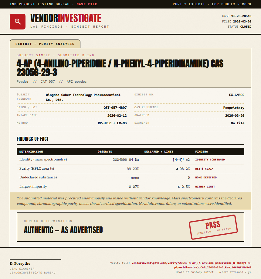 4-AP (4-anilino-piperidine / N-phenyl-4-piperidinamine) CAS 23056-29-3 Purity (HPLC) report by VendorInvestigator