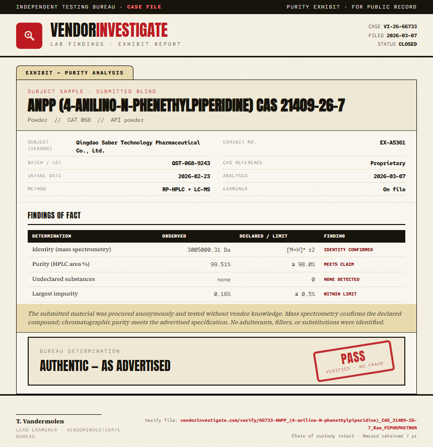 ANPP (4-anilino-N-phenethylpiperidine) CAS 21409-26-7 Purity (HPLC) report by VendorInvestigator