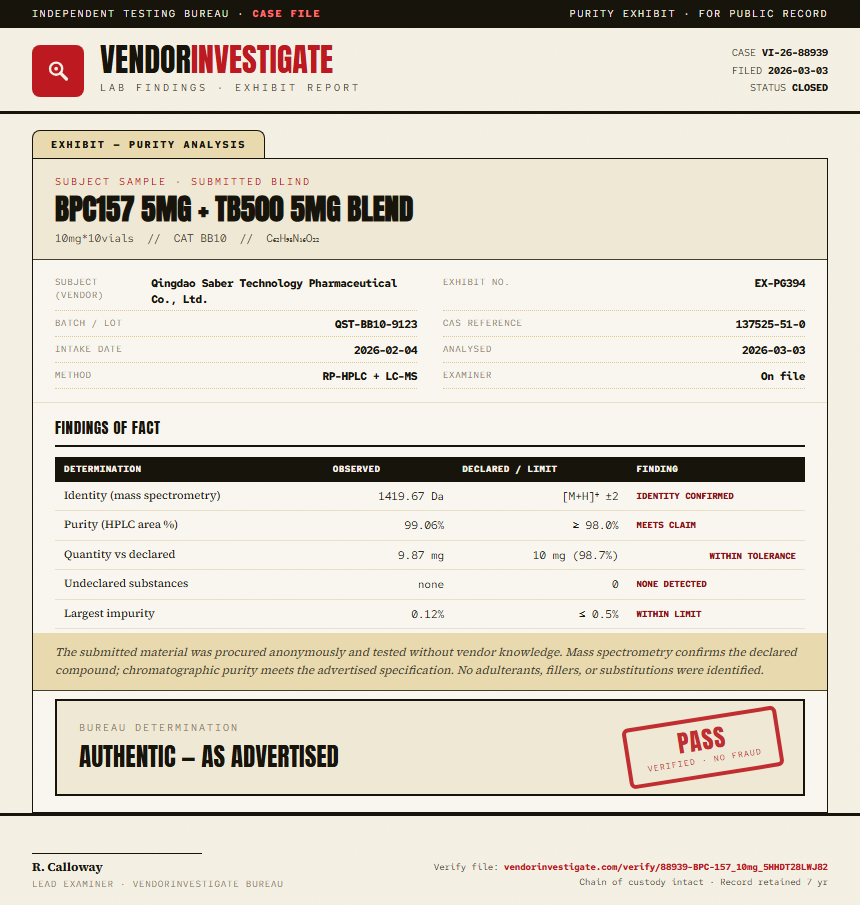 BPC157 5mg + TB500 5mg Blend Purity (HPLC) report by VendorInvestigator