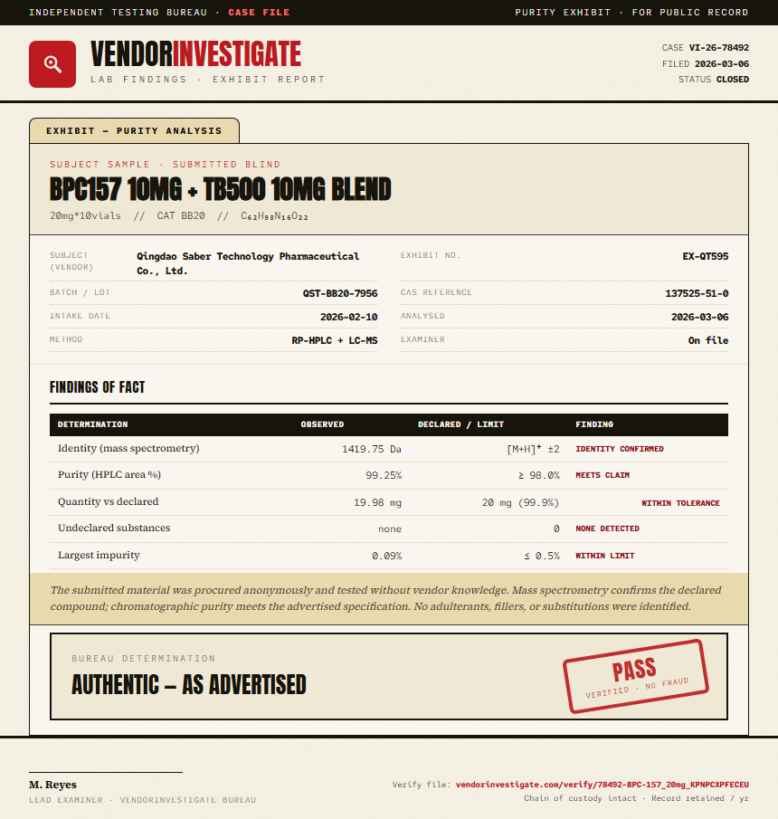 BPC157 10mg + TB500 10mg Blend Purity (HPLC) report by VendorInvestigator