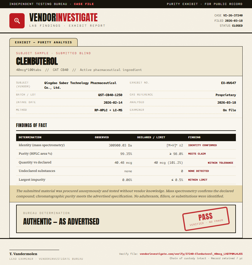 Clenbuterol Purity (HPLC) report by VendorInvestigator