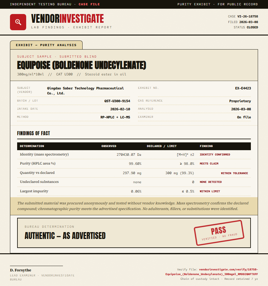 Equipoise (Boldenone Undecylenate) Purity (HPLC) report by VendorInvestigator