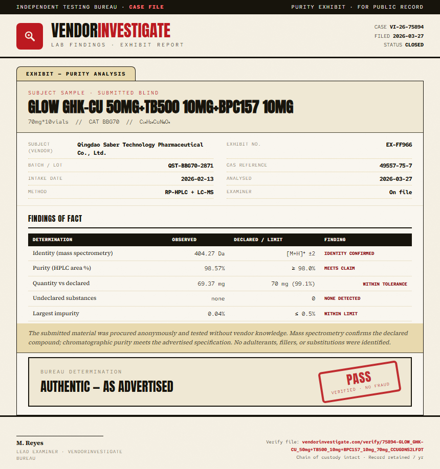 GLOW GHK-CU 50mg+TB500 10mg+BPC157 10mg Purity (HPLC) report by VendorInvestigator