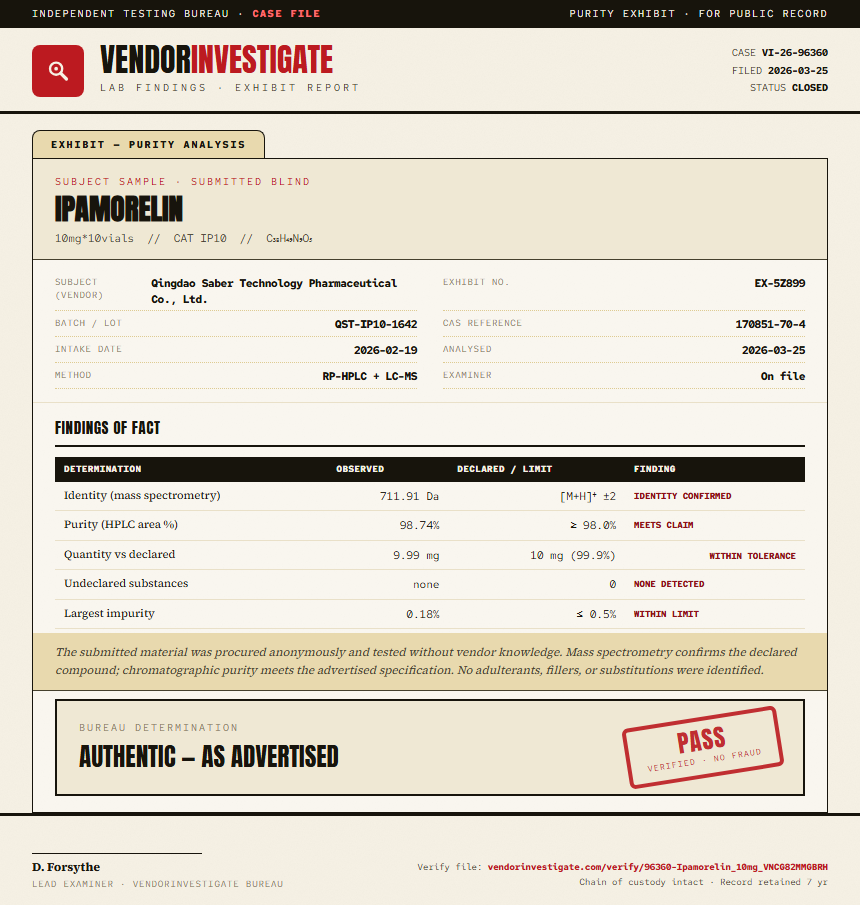 Ipamorelin Purity (HPLC) report by VendorInvestigator