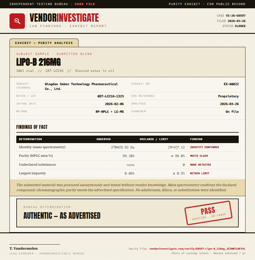 Lipo-B 216mg Purity (HPLC) report by VendorInvestigator