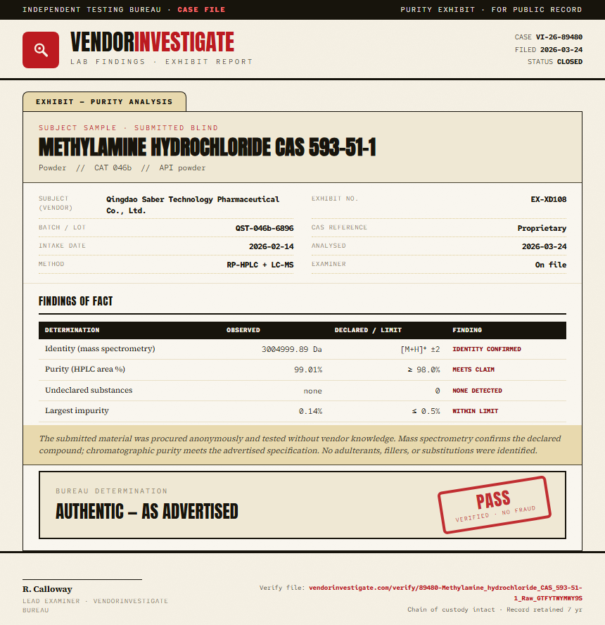 Methylamine hydrochloride CAS 593-51-1 Purity (HPLC) report by VendorInvestigator