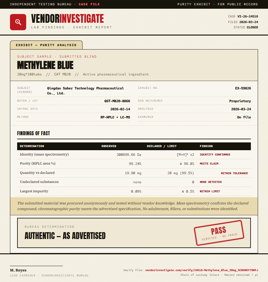 Methylene Blue Purity (HPLC) report by VendorInvestigator