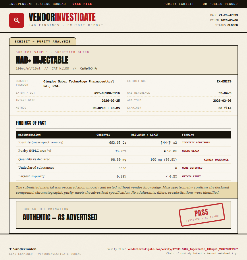 NAD+ Injectable Purity (HPLC) report by VendorInvestigator