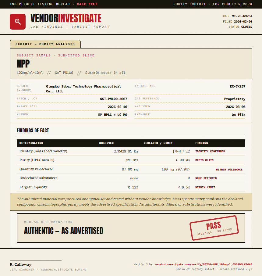 NPP Purity (HPLC) report by VendorInvestigator
