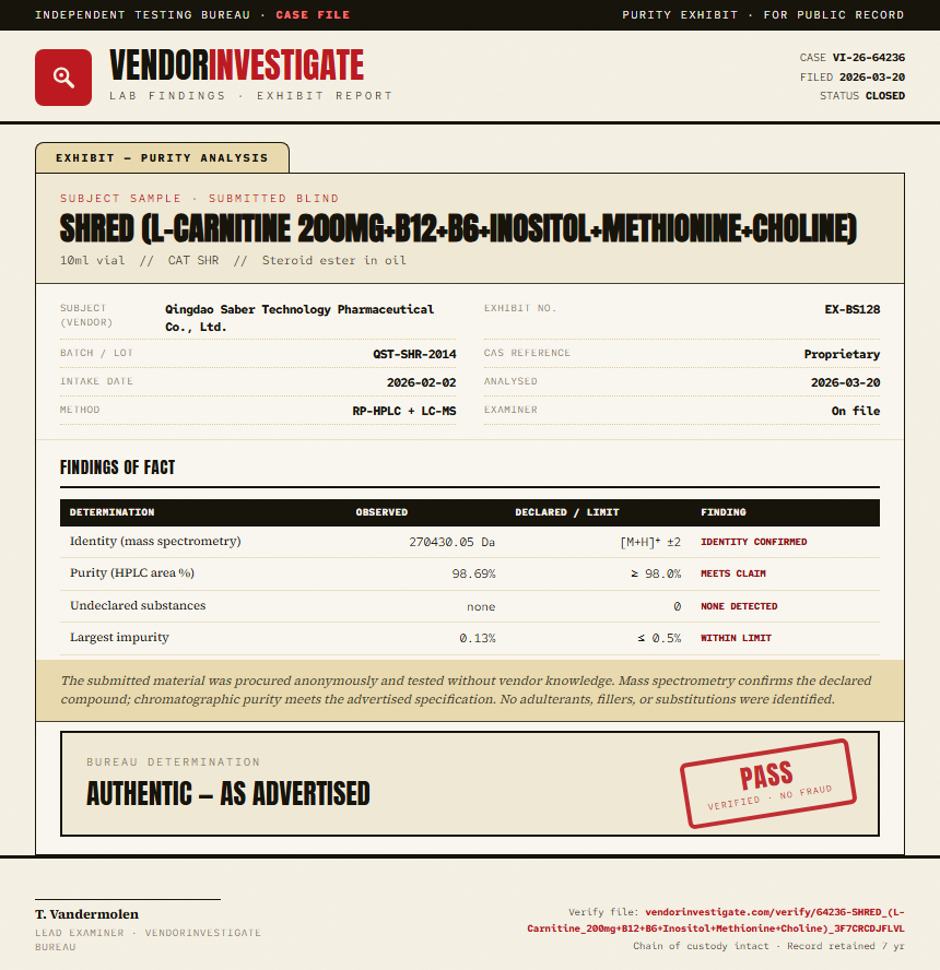 SHRED (L-Carnitine 200mg+B12+B6+Inositol+Methionine+Choline) Purity (HPLC) report by VendorInvestigator