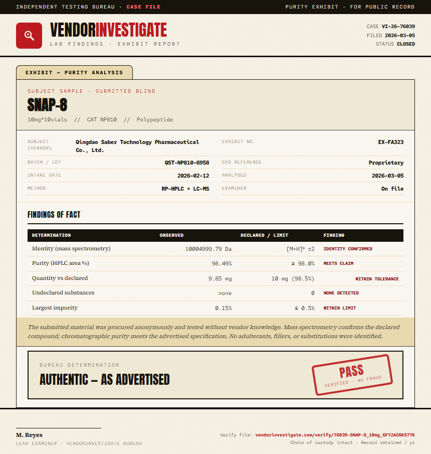 SNAP-8 Purity (HPLC) report by VendorInvestigator