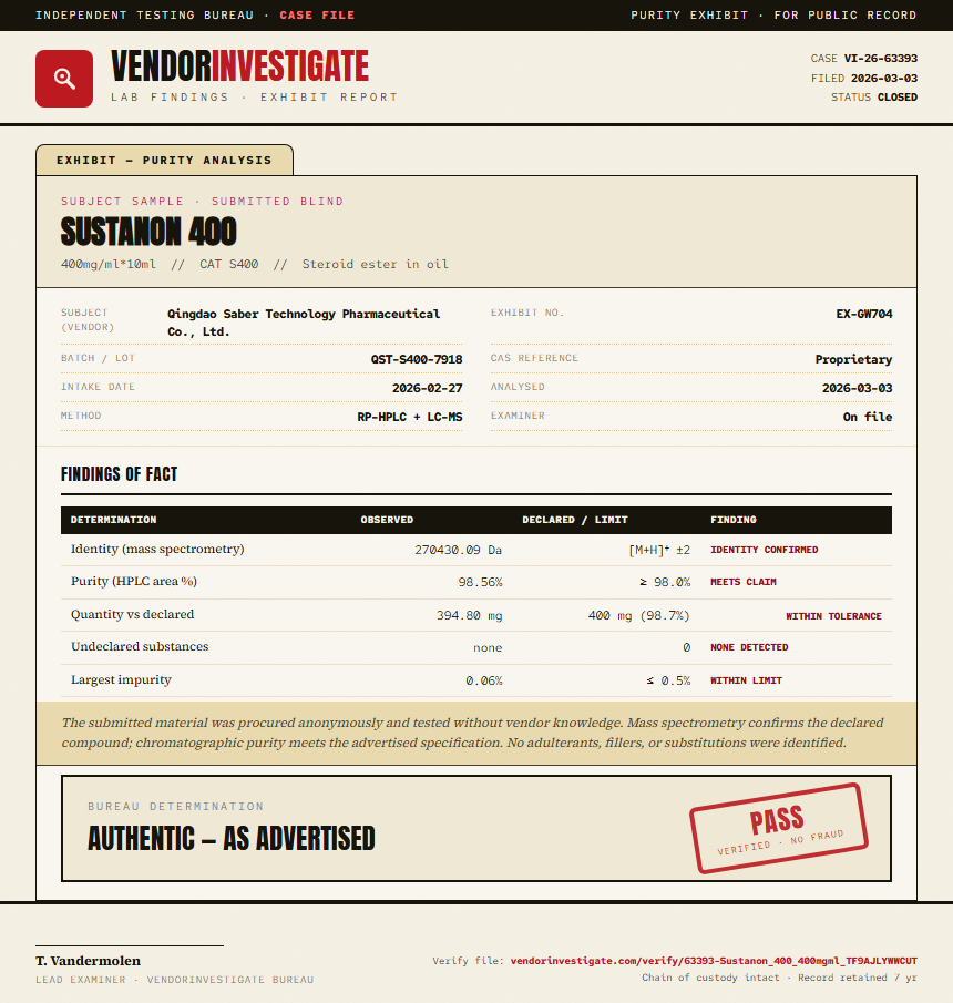 Sustanon 400 Purity (HPLC) report by VendorInvestigator