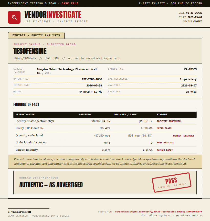 Tesofensine Purity (HPLC) report by VendorInvestigator