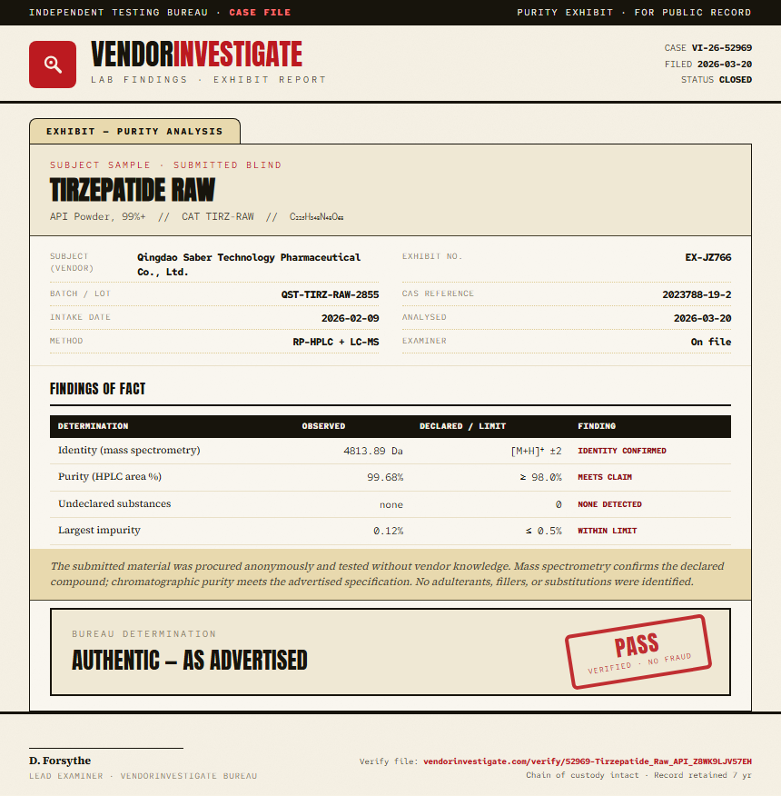 Tirzepatide Raw Purity (HPLC) report by VendorInvestigator