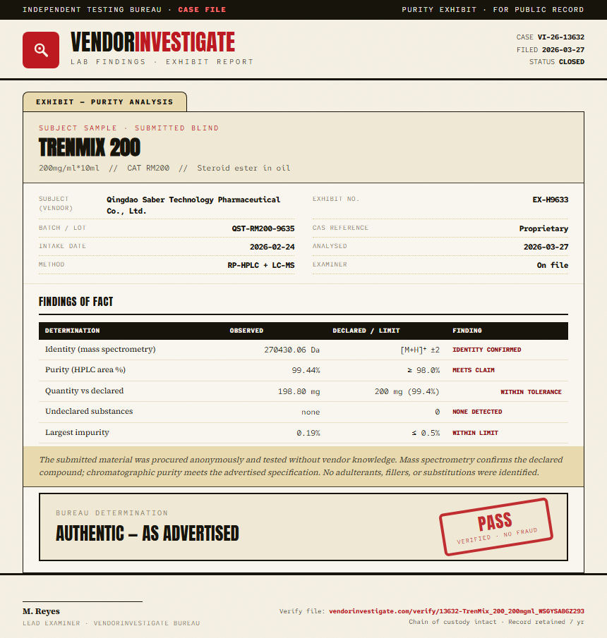 TrenMix 200 Purity (HPLC) report by VendorInvestigator