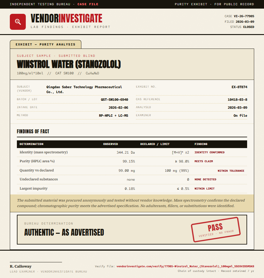 Winstrol Water (Stanozolol) Purity (HPLC) report by VendorInvestigator